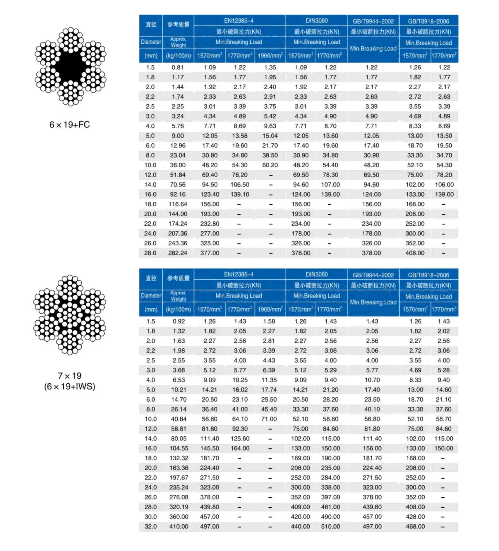 6e37425c70c69f7fd6422e9f58a2faec(1)