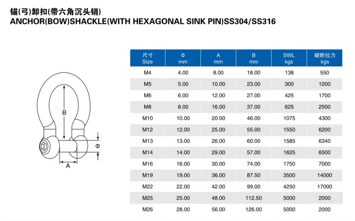 锚缆(弓)卸扣(带六角沉头销)